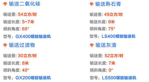 輸送案例 輸送案例